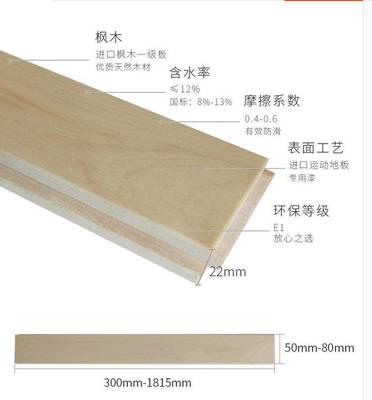 舞臺(tái)運(yùn)動(dòng)木地板與舞臺(tái)專用木地板 為什么需要專用地板，以及硬木企口地板的價(jià)值