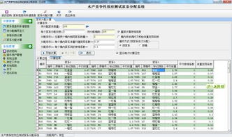 水產(chǎn)競(jìng)爭(zhēng)性效應(yīng)測(cè)試家系分配系統(tǒng) 創(chuàng)新驅(qū)動(dòng)漁業(yè)科技，軟件著作權(quán)彰顯實(shí)力